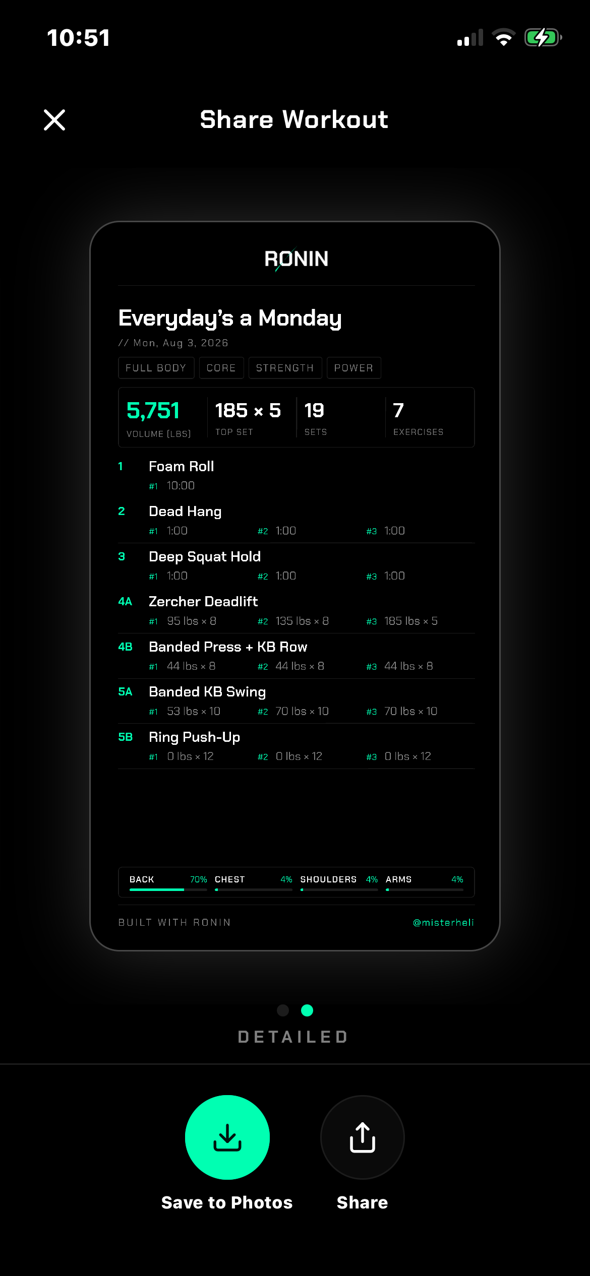 RONIN share workout screen showing a completed session card